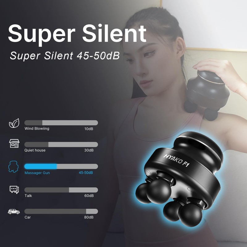HYAKO F1 4-Heads Handheld Electric Deep Tissue Body Massager –
