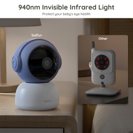 BOIFUN 2K Ultra HD Smart Baby Monitor Camera, App&5'' Screen Control, Motion&Crying Detection, 360°view, Auto Tracking, Two-Way, Night Vision, Alarm Area, Temperature&Humidity Sensor, ECO Mode