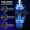 Smart Car Air Freshener with 10 Refills and 5 Scents
