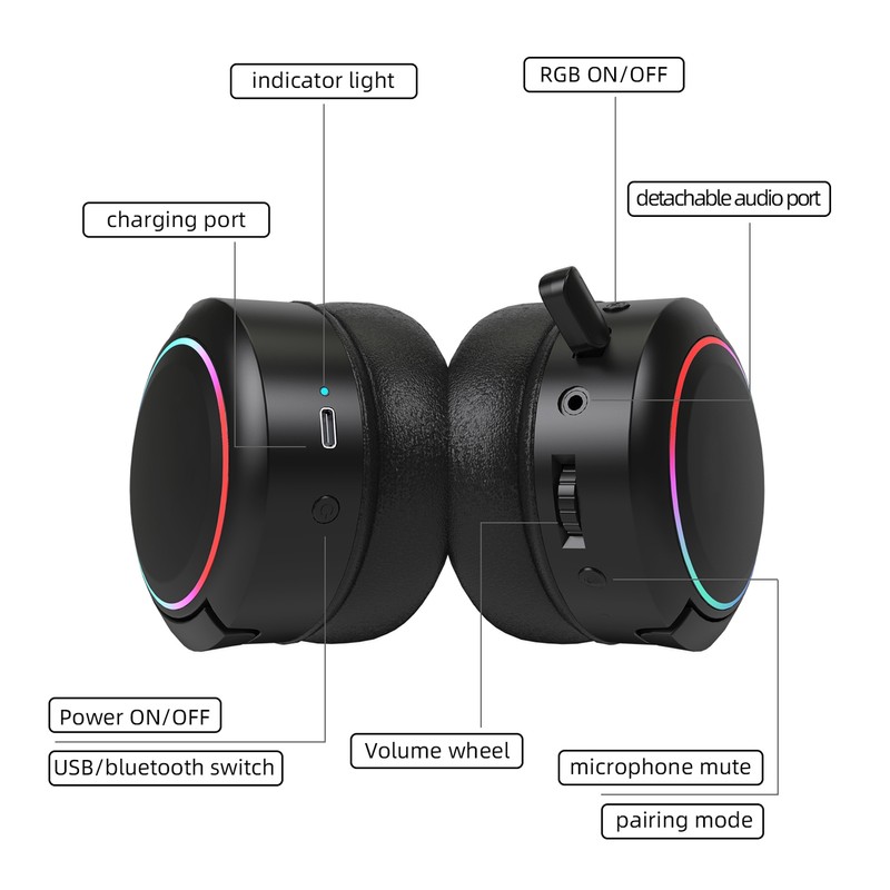 Wireless Headset 2.4G Bluetooth 5.1 Wireless Dual Mode Stereo Noise