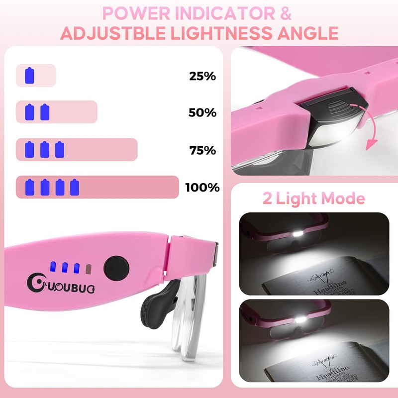 GUOUBUO Magnifying Glass with Light, 1.5X-5.0X Magnifying Glasses, Rechargeable Magnifier