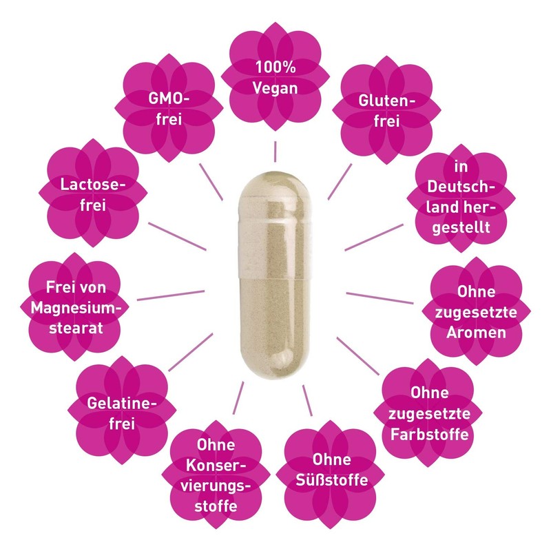 MADENA Symbio Intestinal Bacteria, Culture Complex with Lactobacillus and Bifidobacterium
