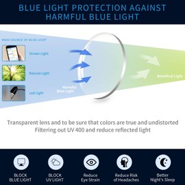 IVNUOYI 6 Pack Reading Glasses Blue Light Blocking Stylish Ladies Readers with Spring Hinges,Anti Glare UV Eyestrain,Computer Eyeglasses for Women 2.5