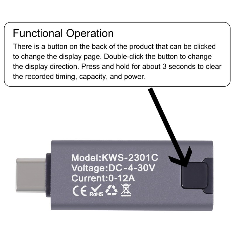 AITRIP USB C Tester Meter Phone Charging Tester USB Meter