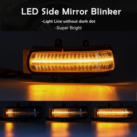 AUYICH LED Side Mirror Turn Signal Light Compatible with RAV4 2009-2012, for Tacoma 2012-2015, for 4Runner 2010-2013, for Sienna 2013-2020, Dynamic Sequential Blinker Parking Indicator Light, Clear