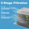DENGESON 16x25x1 Reusable Air Filter - Washable Filter, MERV 8,Permanent,