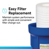 Filtrete Standard Capacity Whole House Grooved Water Filter, 5 Microns,