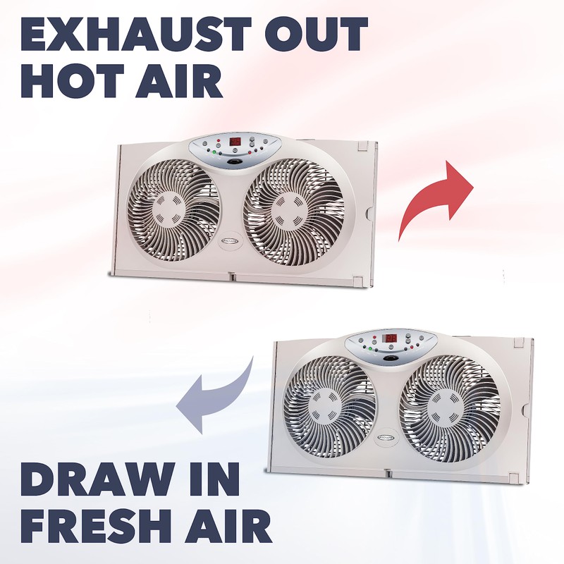 Bionaire Window Fan with Reversible Airflow Blades – 3-Speed Settings,