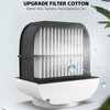 AnnuoYi Portable Air Cooler | Multi-Speed Portable Fan | Quiet