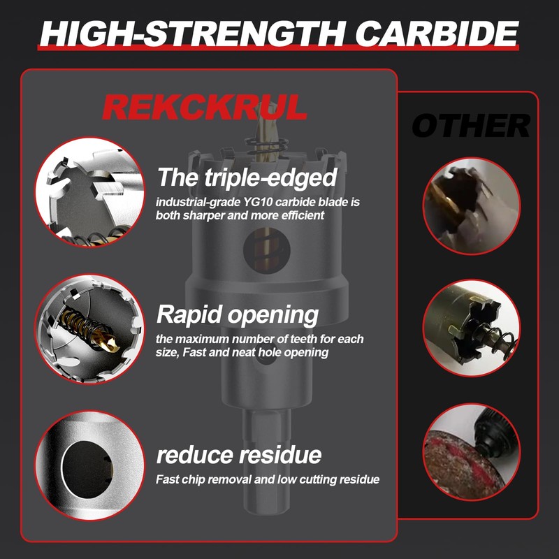 REKCKRUL 2-1/8" (54mm) TCT Carbide Hole Saw Kit for Metal