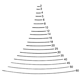 Stubai 550325 Type 3 Long/Polished Woodcarving Chisel, Grey/Beige, 25 mm