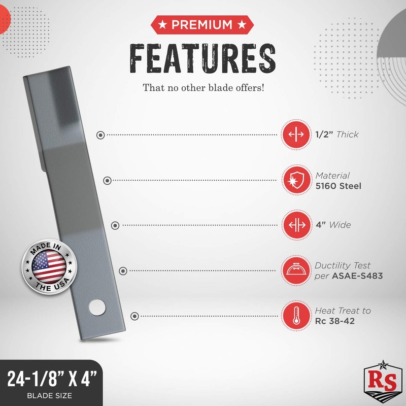 12892L Replacement for Woods Blade Pair