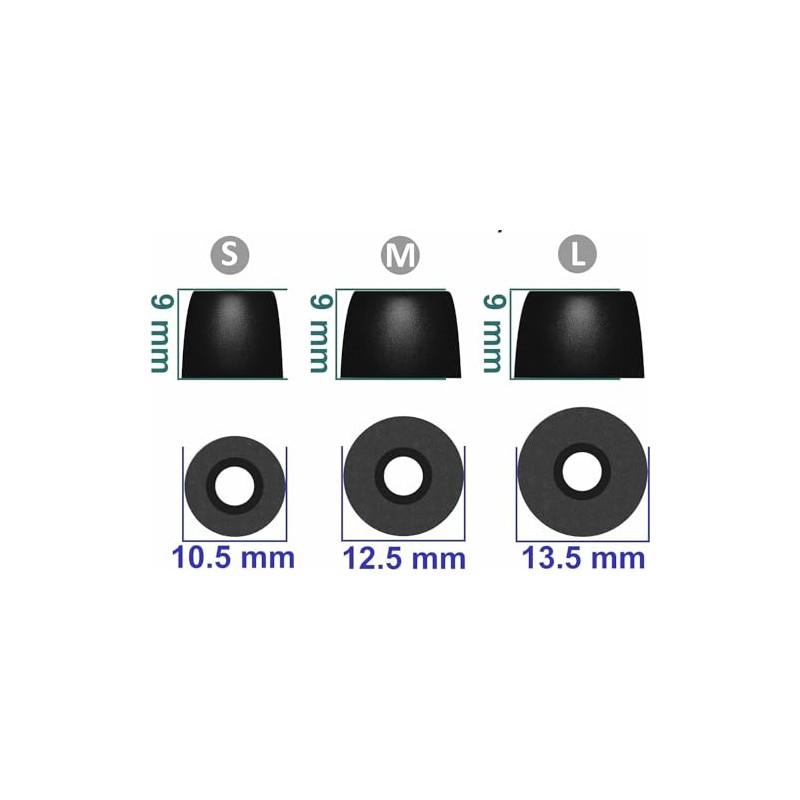 BLUEWALL Foam Eartips Compatible with Powerbeats Pro Earbuds PB Pro,