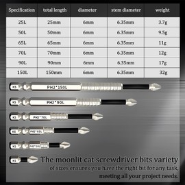 12Pcs High-Magnetic Screwdriver, High Magnetic Screwdriver Drill Bit Set, Strong Durability Anti-Slip Impact Kit, 25-150mm Sizes Included, Electronic Product Repair, or Workshop Use.