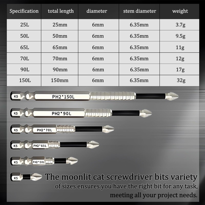 12Pcs High-Magnetic Screwdriver, High Magnetic Screwdriver Drill Bit Set, Strong