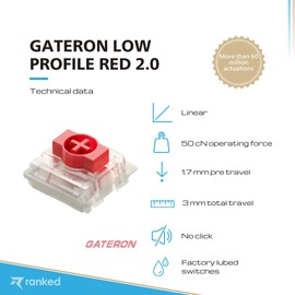 Gateron Ks-33 Low Profile v2 Key Switches for Mechanical Gaming Keyboards | Plate Mounted (Gateron Red, 10 Pcs)