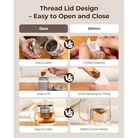 Reinmoson Paquete de 2 infusor de bolas de té grandes para té de hojas sueltas e infusor de especias para cocinar, acero inoxidable 18/8 304, tapa roscada, gancho de cadena, bola de filtro de té de malla extra fina para hierbas, té helado, sopa