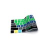 WYGCH Serato DJ Serato Scratch Live DJ SSL-M-CC Browser Toggle