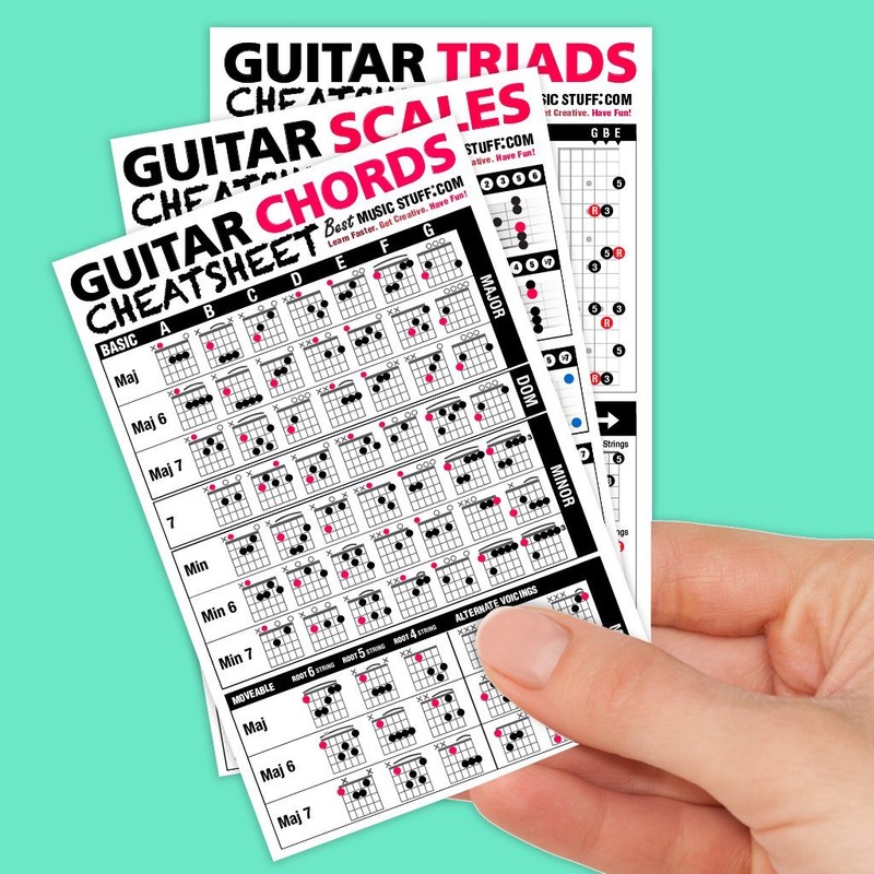 Best Music Stuff Guitar Reference Poster v2 (2018 Edition) 24”