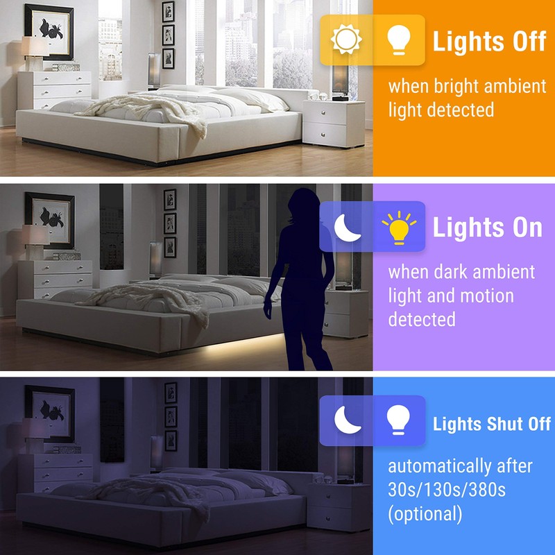 illumiForce Under Bed Lights Motion Sensor, Motion Activated Bed Lighting,