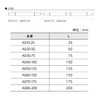 Niigata Seiki SK A040-100 Micrometer Standard Rod for 100-125