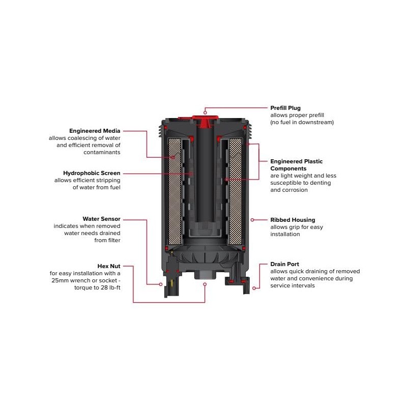 Baldwin BF46160-SPS Fuel/Water Separator w/Drain & Sensor Fit For Cummins
