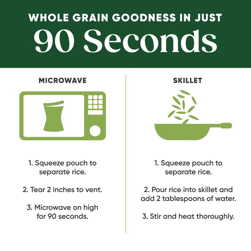 SEEDS OF CHANGE Organic Quinoa, Brown & Red Rice with