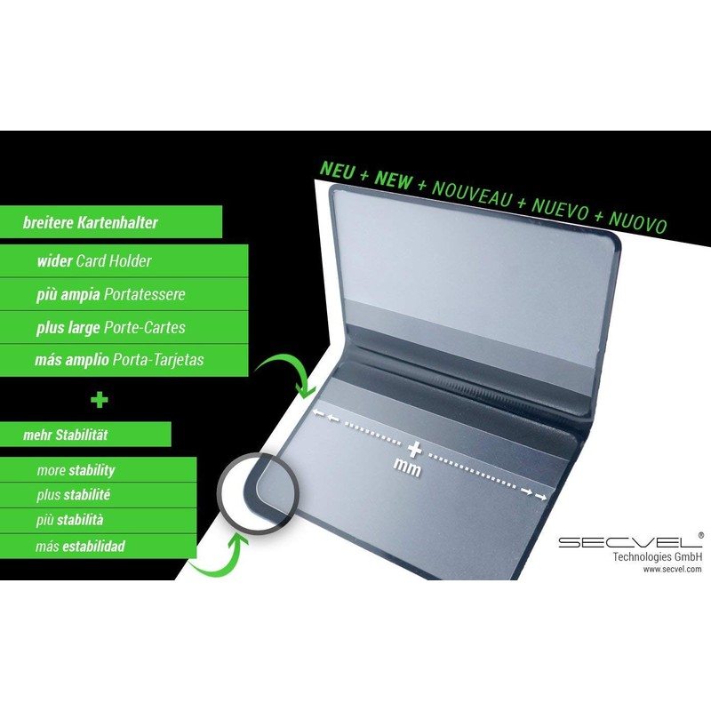 SECVEL - the "NEW and IMPROVED" card protection wallet premium