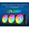MONTECH HyperFlow ARGB 360 - AIO CPU Liquid Cooler, Intel&AMD