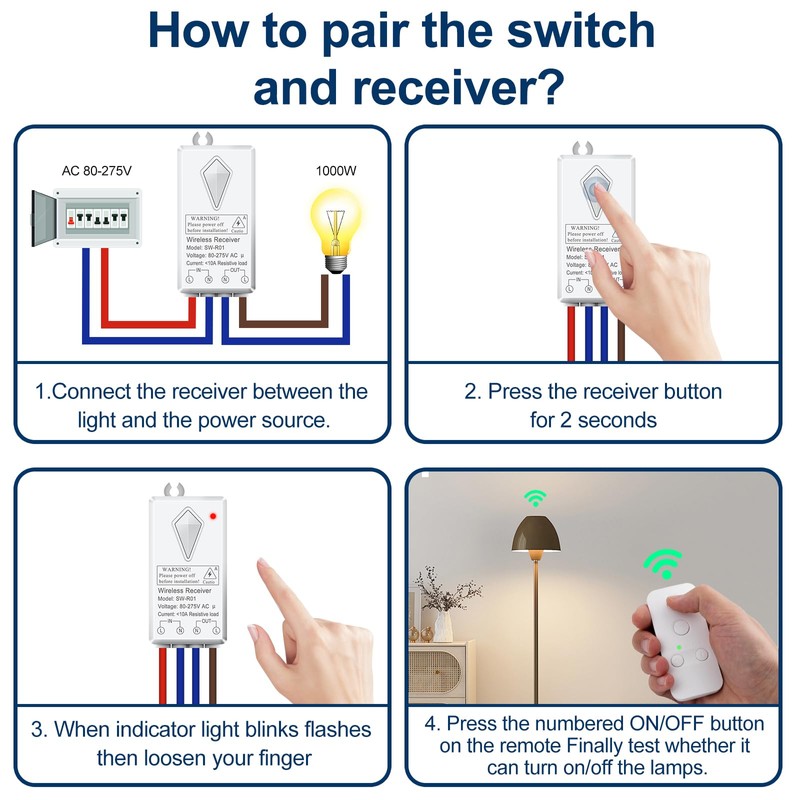 NineLeaf Wireless Remote Control Light Switch, Wireless Light Switch Kit