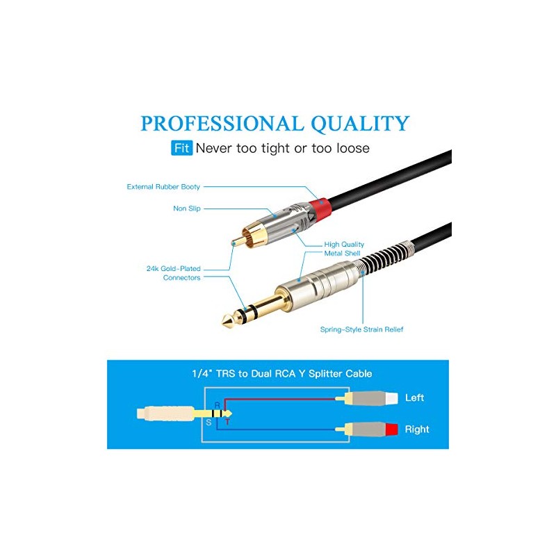 JOLGOO Cable de inserción TRS de 1/4" a RCA dual,