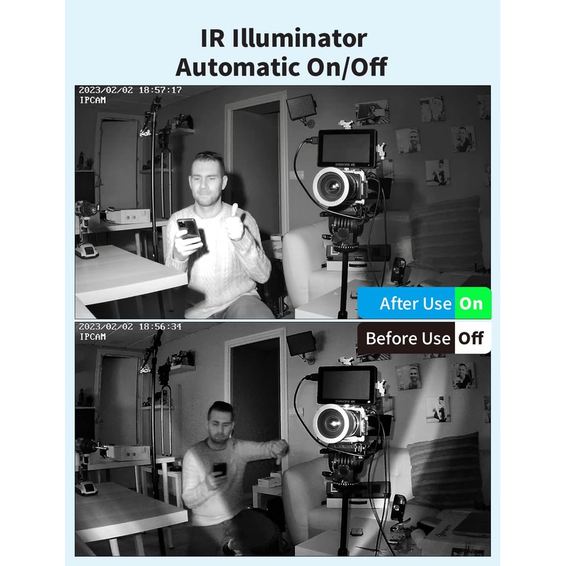 Tonton 5MP PoE WLAN Surveillance Camera Set