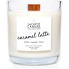 Caramel Coffee Latte Candle with Ring Inside (Surprise Jewelry Valued