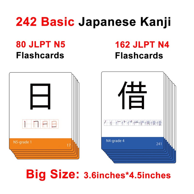 242 Basic Japanese Kanji Flash Cards (JLPT N4 & N5)