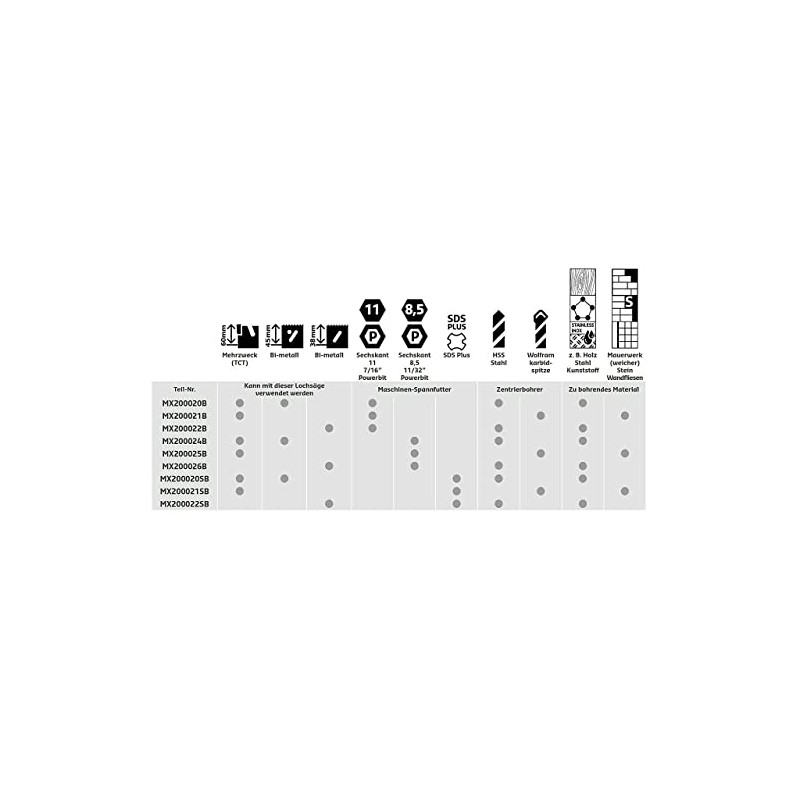 11 mm hexagonal Mxqs One Click Hole Saw for metal
