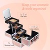 Joligrace Makeup Box Cosmetic Train Case for Women Travel Jewelry