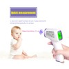 Poapo Temperature Gun Non Contact Handheld Infrared Thermometer High Precision