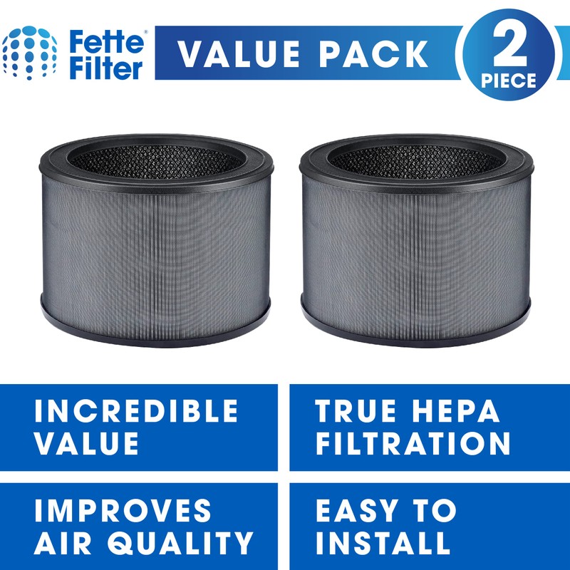 Fette Filter - 2 Premium True Hepa H13 Replacement Filter