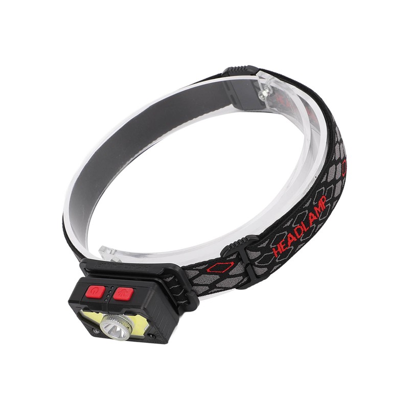 Rechargeable Headlamp USB Charging Infrared Sensor Headlight IPX4 Waterproof Hiking