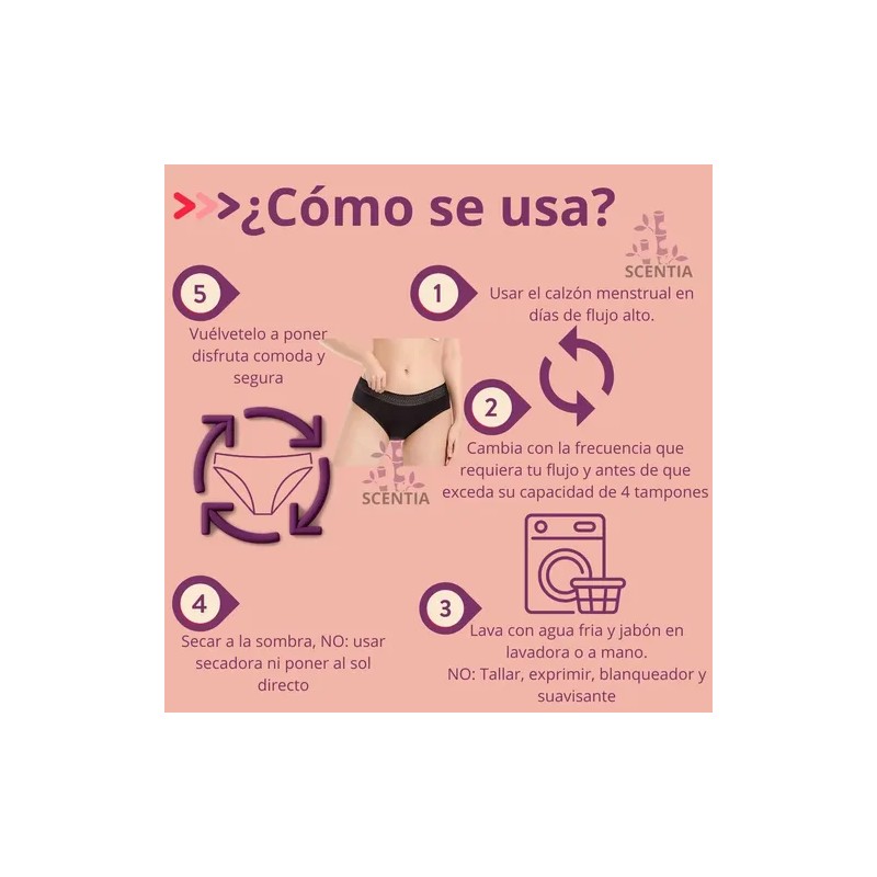 3 Calzones Menstruales Scentia Bambú Antifugas Antiolor