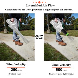 Rozlchar Stocky Car Drying Nozzle Compatible for EGO Leaf Blower, Work for 530, 575, 580, 615, 650, 765 CFM Blower(1 Pack, no Tool)