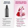 Botanic Hearth British Rose Hair & Body Perfume Mist with