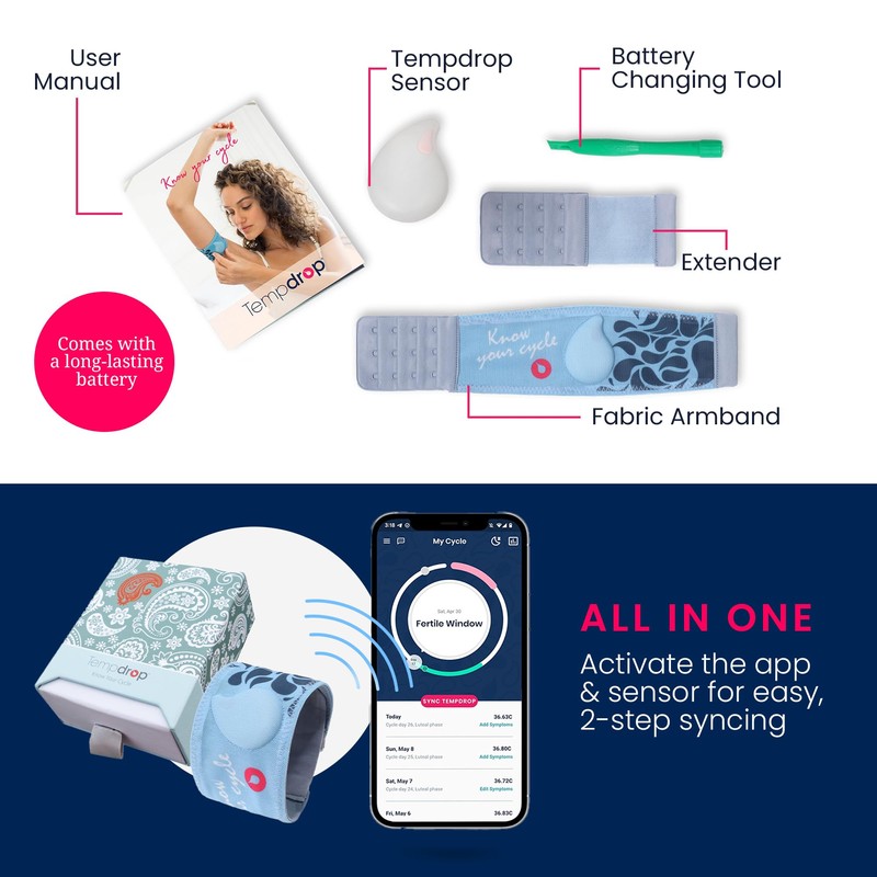 Tempdrop Fertility Fabric Armband – Compatible with Tempdrop Basal Body