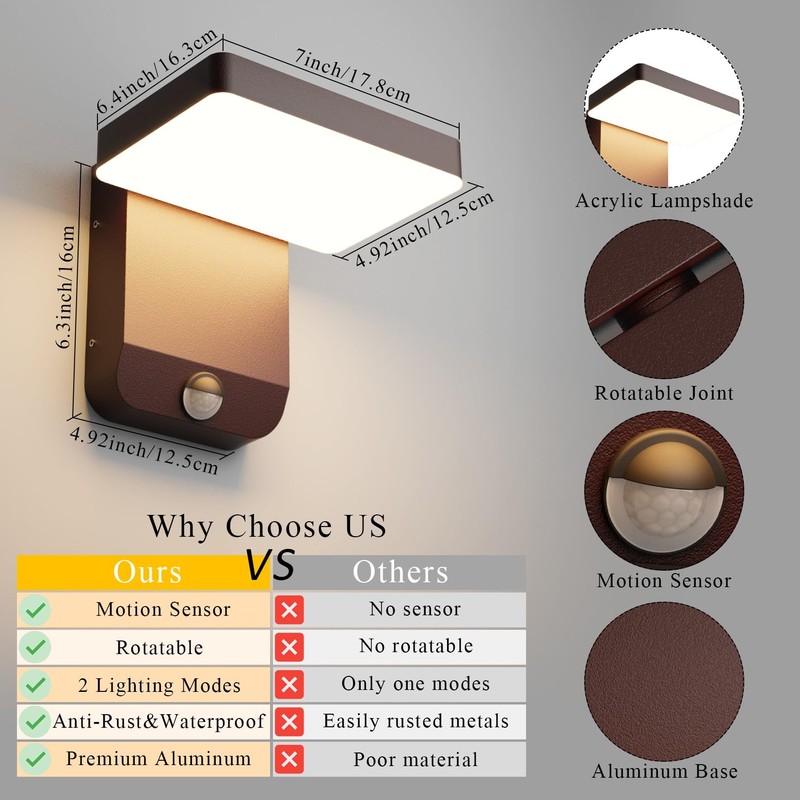 Coinmit Motion Sensor Outdoor Light,Bronze LED 24W Exterior Motion Porch