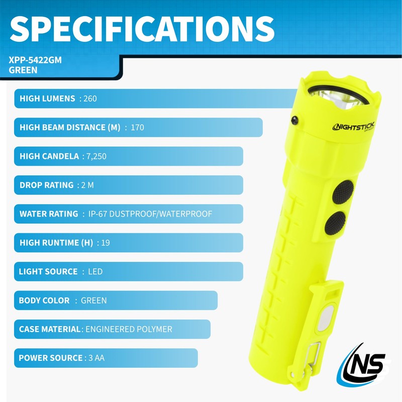 Nightstick XPP-5422GM Intrinsically Safe Dual-Light Flashlight w/Magnets-3 AA (not Included)
