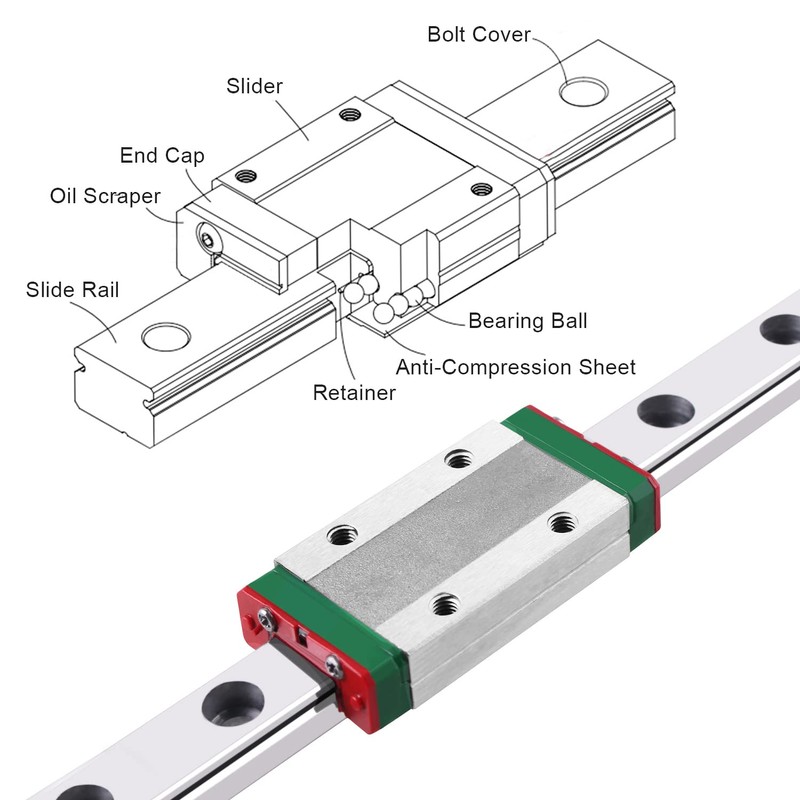 CNCMANS MGN12H 150 mm Miniature Linear Rail Guide MGN12 150