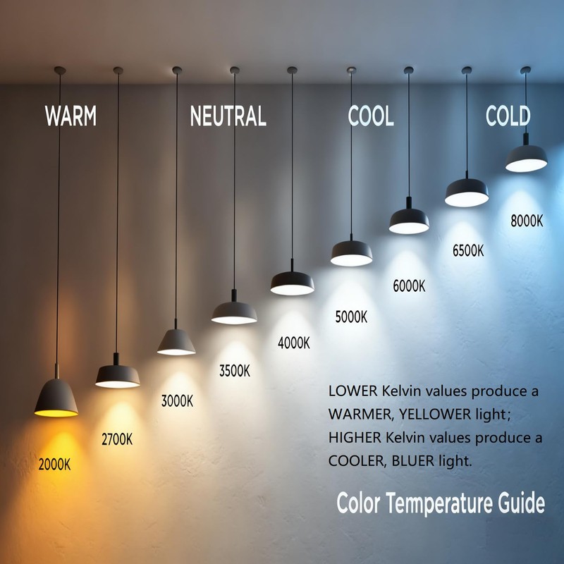 Linkind A19 LED Light Bulbs Dimmable, 60W Equivalent, Energy Efficient