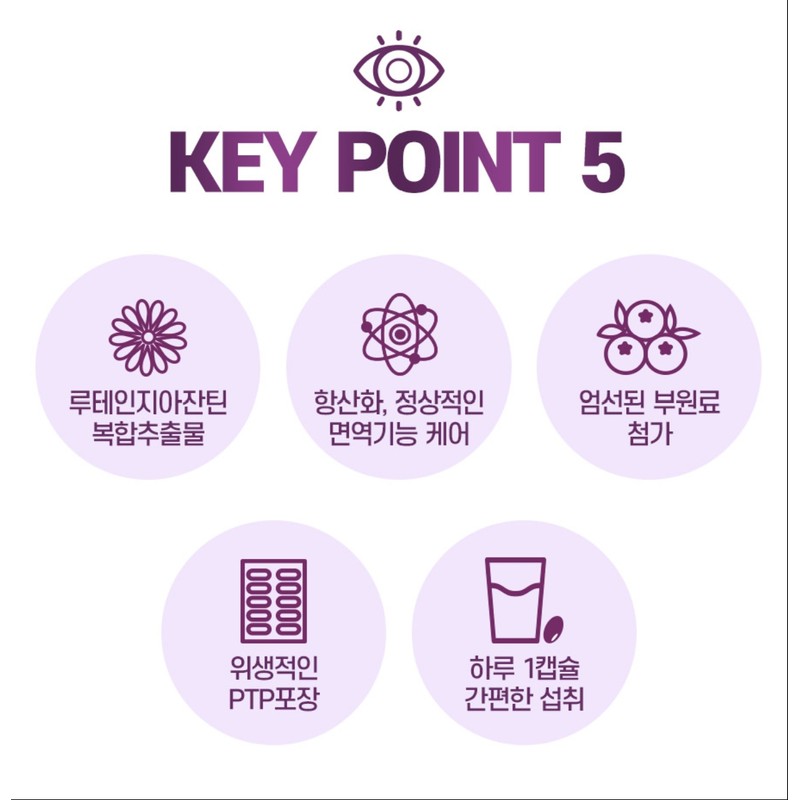 Lutein efficacy lutein supplement 3 months / 루테인 효능 루테인