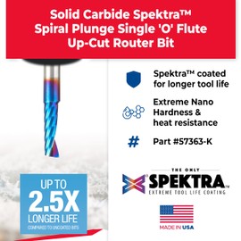 Amana Tool Spektra Coated Solid Carbide CNC Spiral Single O-Flute Router Bit, 57363-K, 1/4 D x 3/4 CH x 1/4 SHK x 2 Inch Long Up-Cut