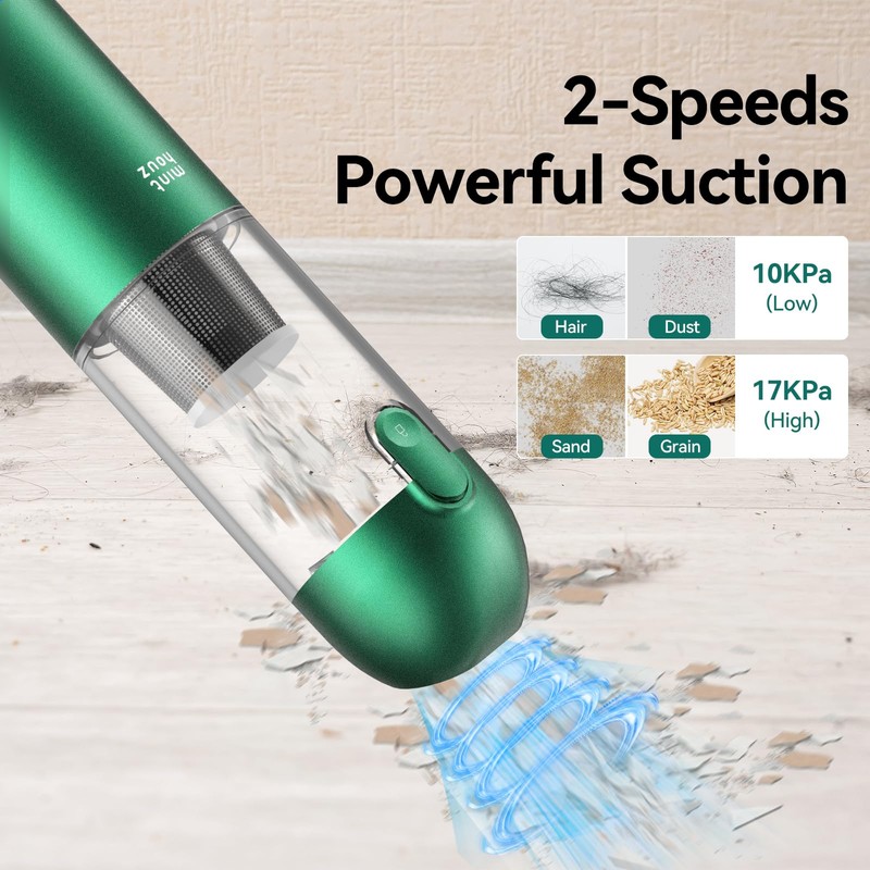 Minthouz 17000Pa Handheld Vacuum - 120W Rechargeable Cordless Cleaner With